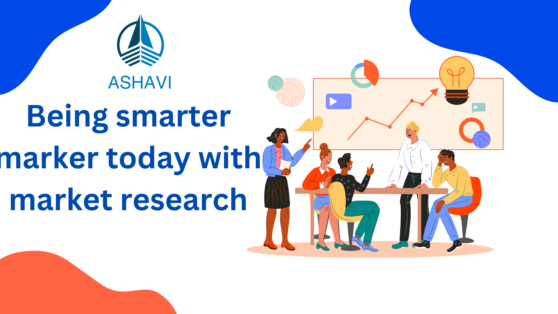 Being smarter marker today with market research